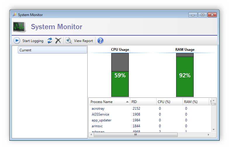 Мониторинг системы Dacris Benchmarks