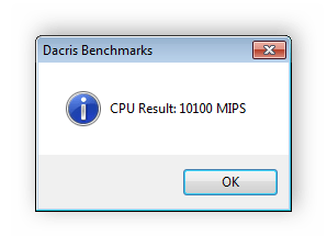 Результаты тестирования процессора Dacris Benchmarks