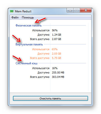 Информация о загрузки оперативной памяти в программе Mem Reduct