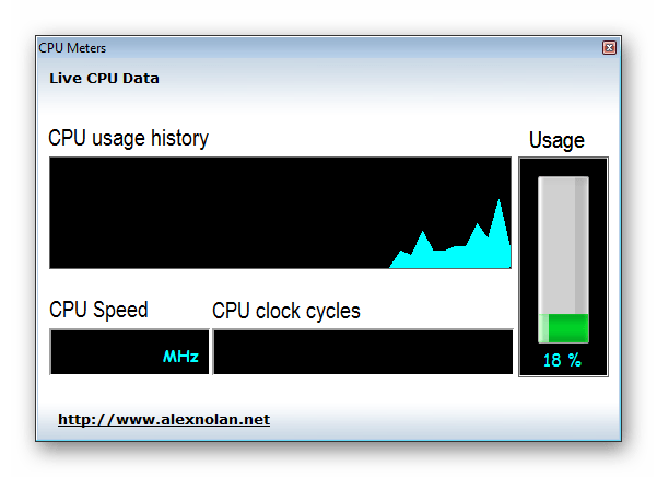 CPU Meters System Spec