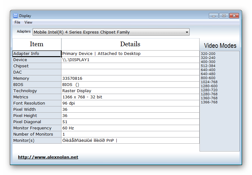 Дисплей System Spec