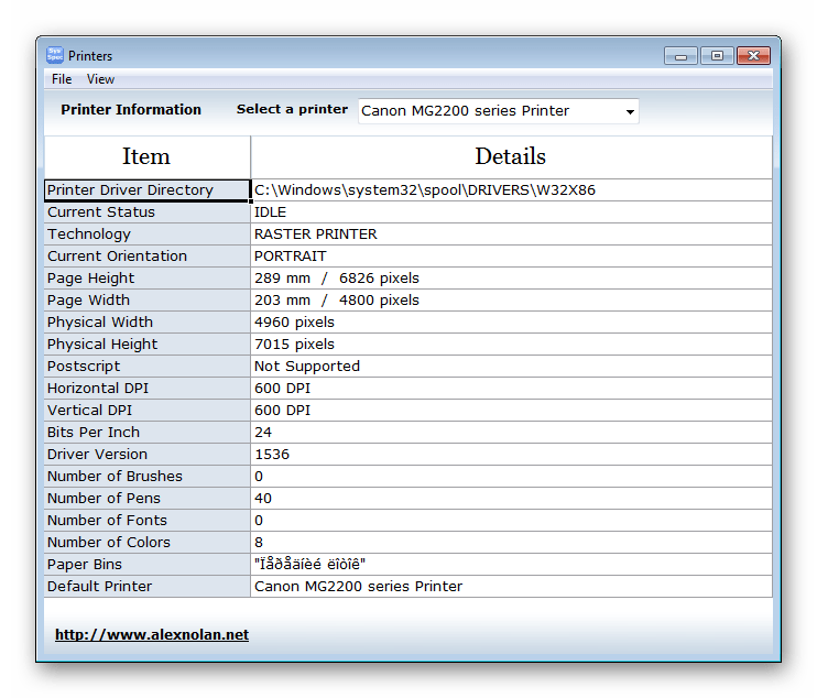 Принтеры System Spec