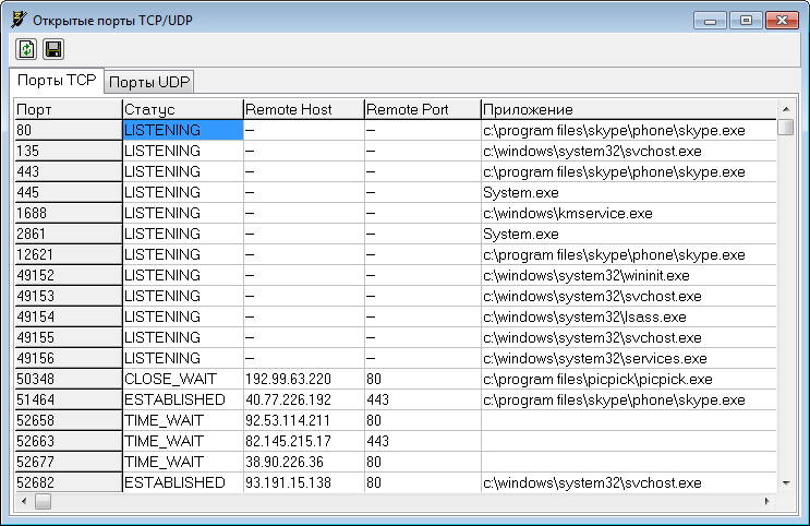 Открытые порты TCP UDP в программе AVZ