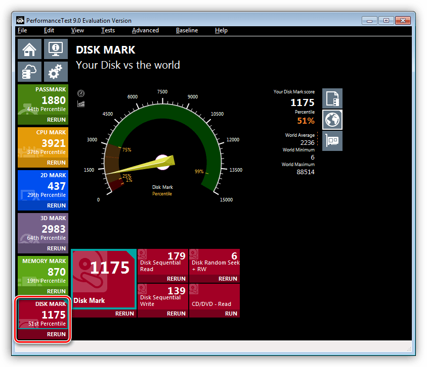 Тестирование производительности жесткого диска и CD привода в программе Passmark Performance Test