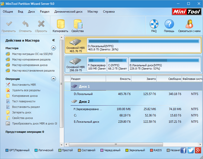 Главное окно MiniTool Partition Wizard