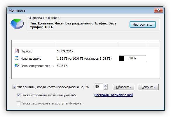 Окно настройки квоты трафика в программе NetWorx