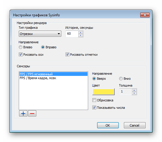 Время кадра FPS Monitor