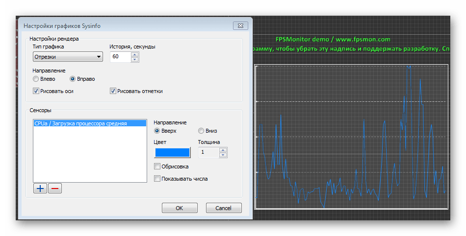 Графики FPS Monitor