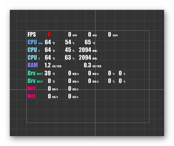 Панель сенсоров FPS Monitor