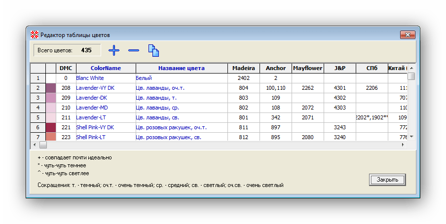 Таблица цветов EmbroBox