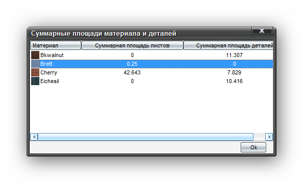 Сумма площади материалов Cutting 3