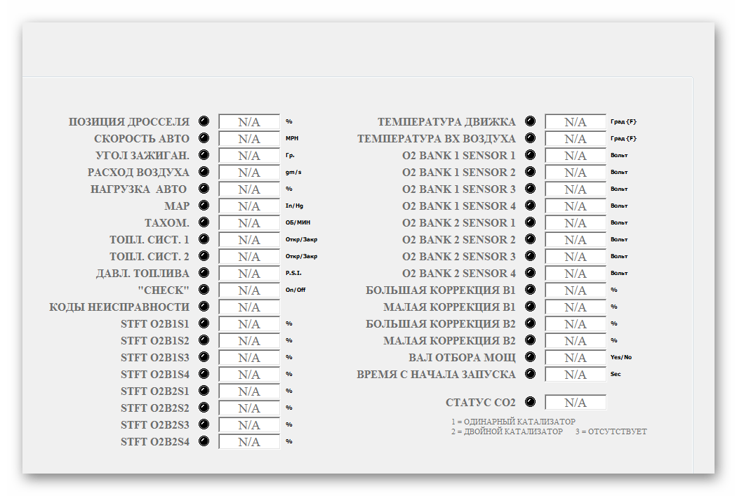 мгновенные показатели OBD Scan Tech_001