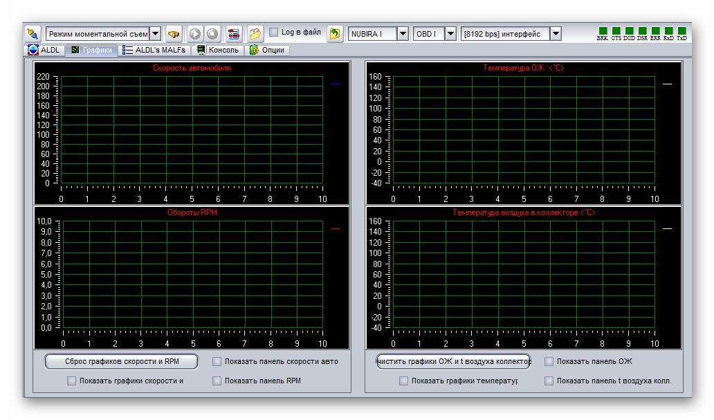 Графики Tyranus Daewoo Scanner_008