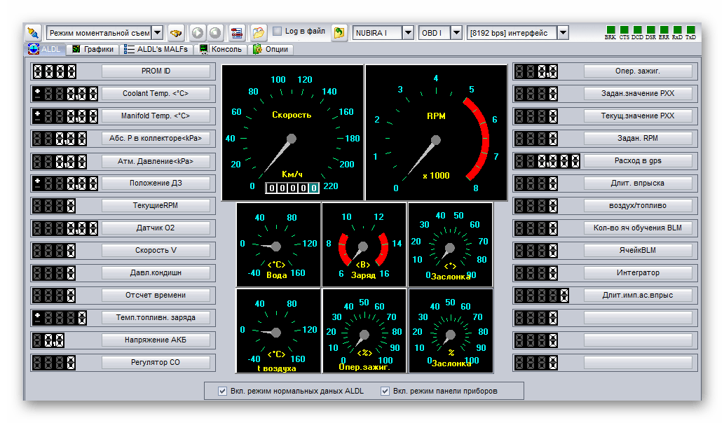 Мгновенные показатели Tyranus Daewoo Scanner_007