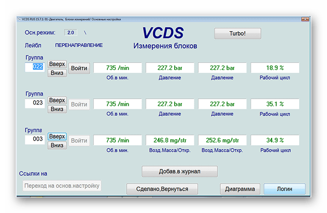 Показатели работы двигателя VAG-COM