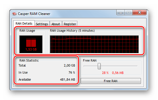 Информация о нагрузке на оперативную память в программе RAM Cleaner
