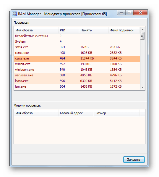 Менеджер процессов в программе RAM Manager