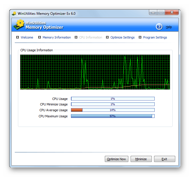 Информация о нагрузки на центральный процессор в реальном времени и в динамике в программе WinUtillities Memory Optimizer