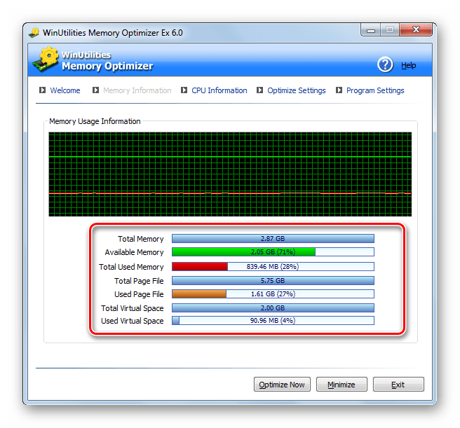 Информация о состоянии загрузки различных компонентов оперативной памяти компьютера в программе WinUtillities Memory Optimizer