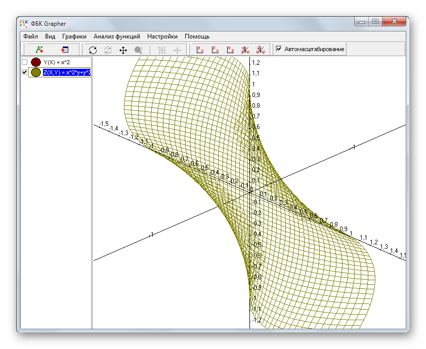Построение трехмерных графиков математических функций в FBK Grapher