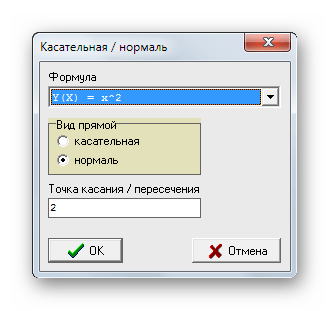 Построение касательных и нормалей к графикам математических функций в FBK Grapher
