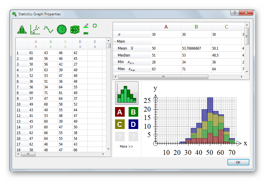 Окно свойств при построении графиков других типов в Efofex FX Draw