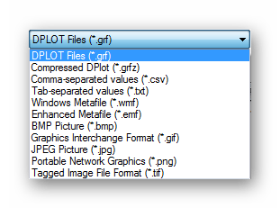 Возможность сохранения готовых графиков в различных форматах в DPlot