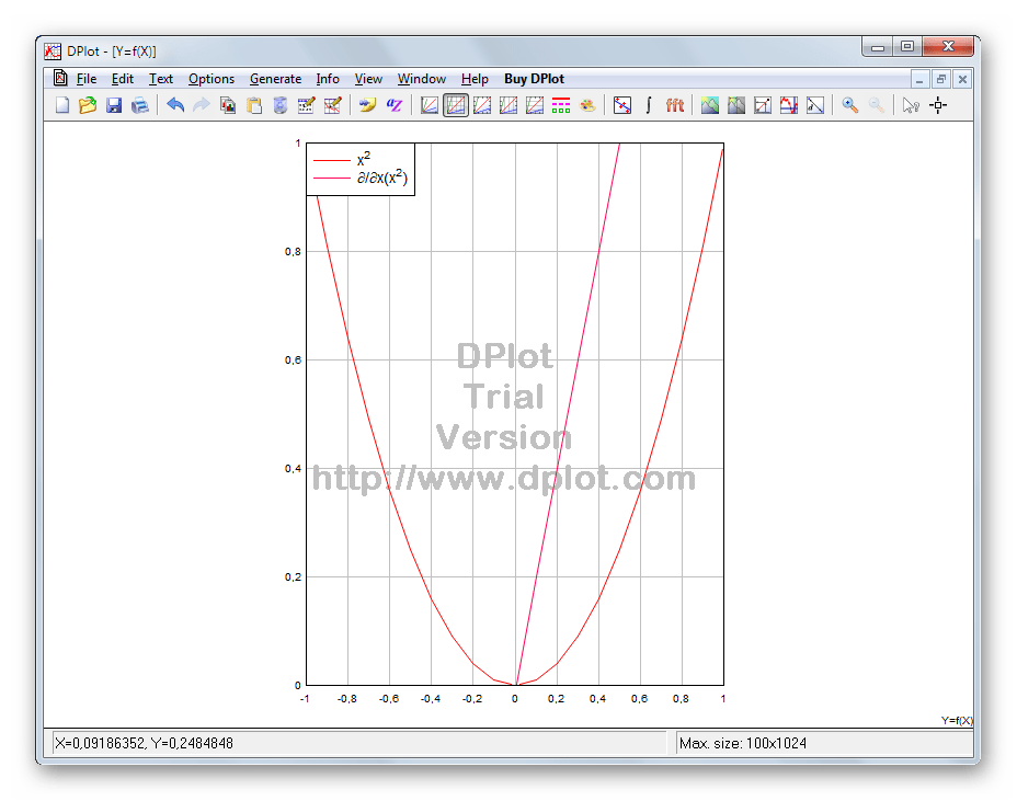 Нахождение производной математической функции в DPlot