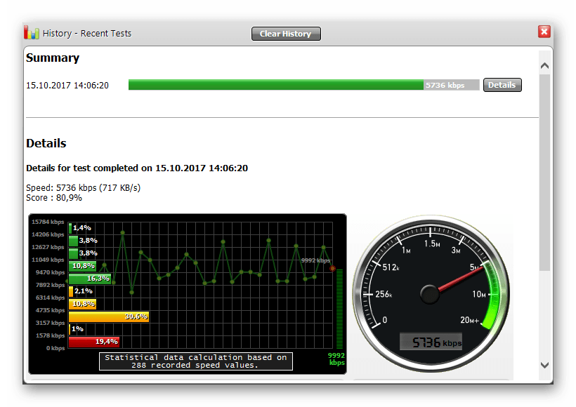 История в Speed Connect Internet Accelerator