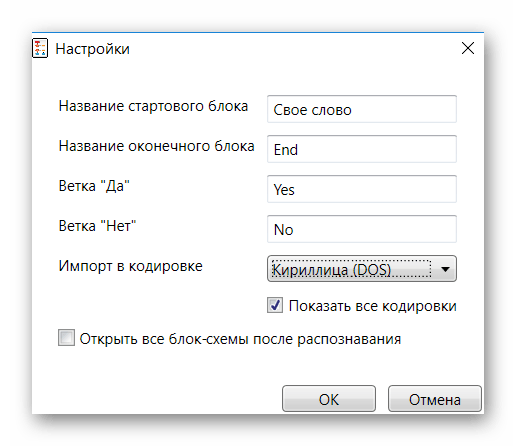 Настройки системных слов в FCEditor