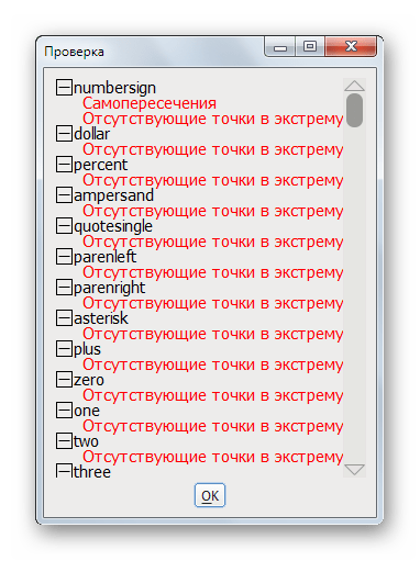 Возможность проверки шрифта на ошибки в FontForge