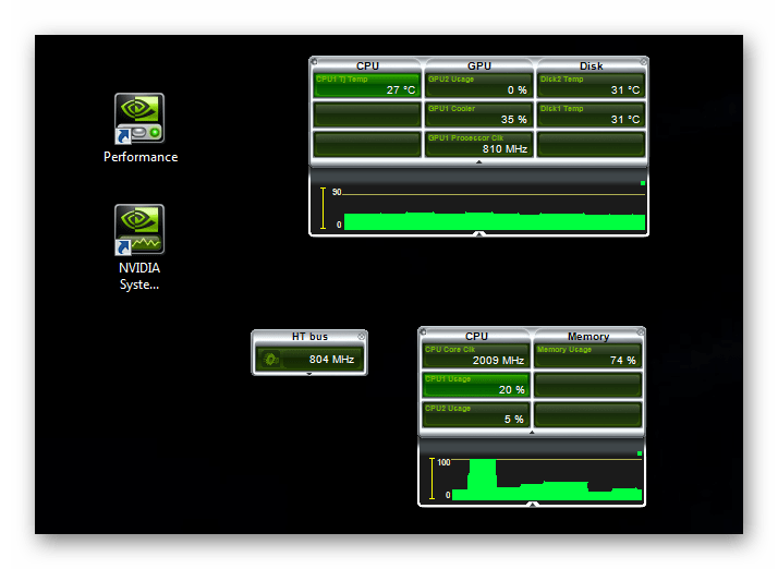 NVIDIA System Tools виджеты для мониторинга параметров системы