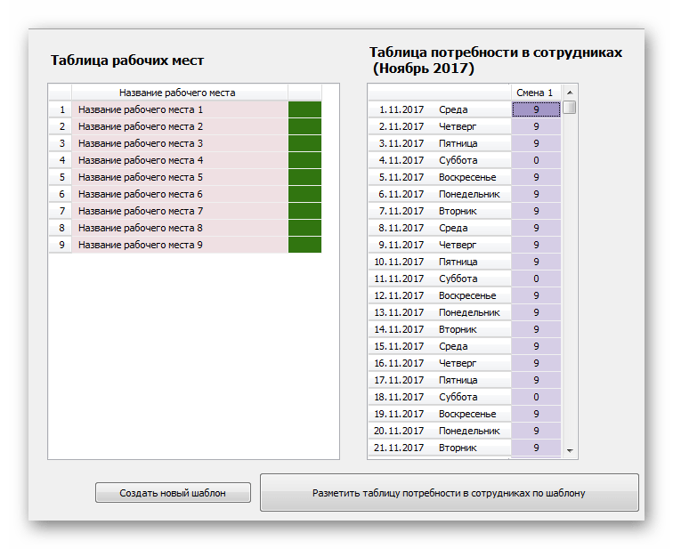 Таблица рабочих мест AFM Scheduler 1 11