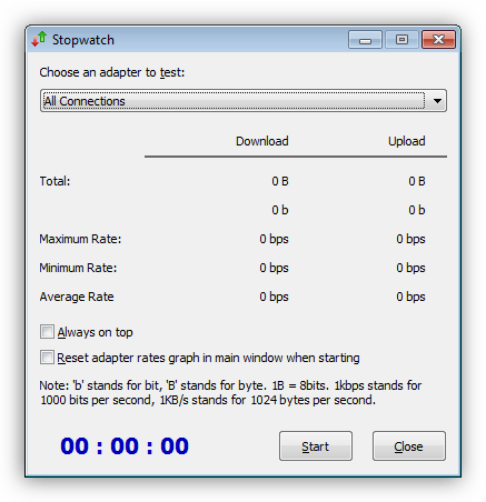 Секундомер в программе Net.Meter.Pro