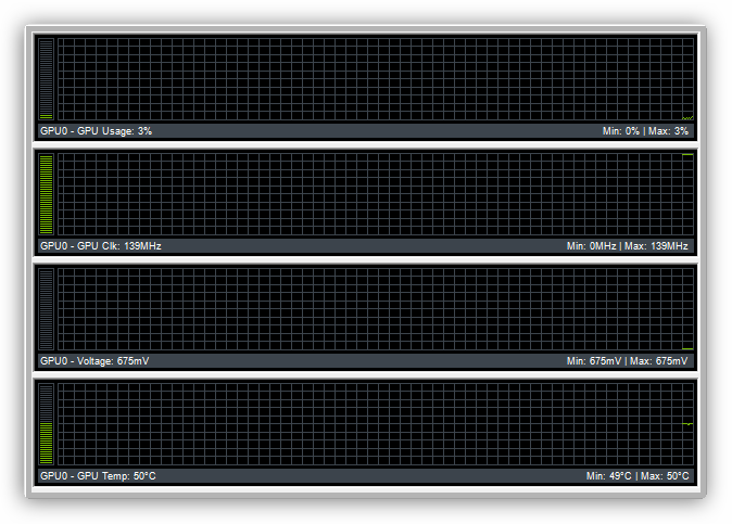 Окно диагностического модуля в программе NVIDIA Inspector