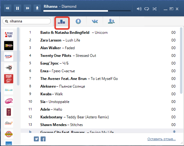 Рейтинги радиостанций в VKmusic