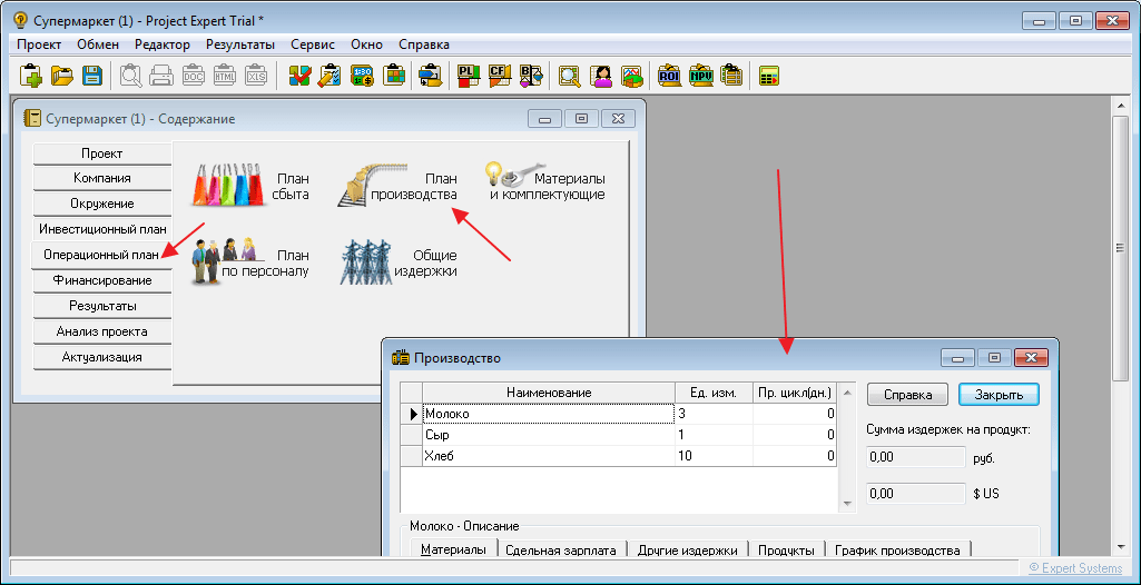 Операционный план в программе Project Expert
