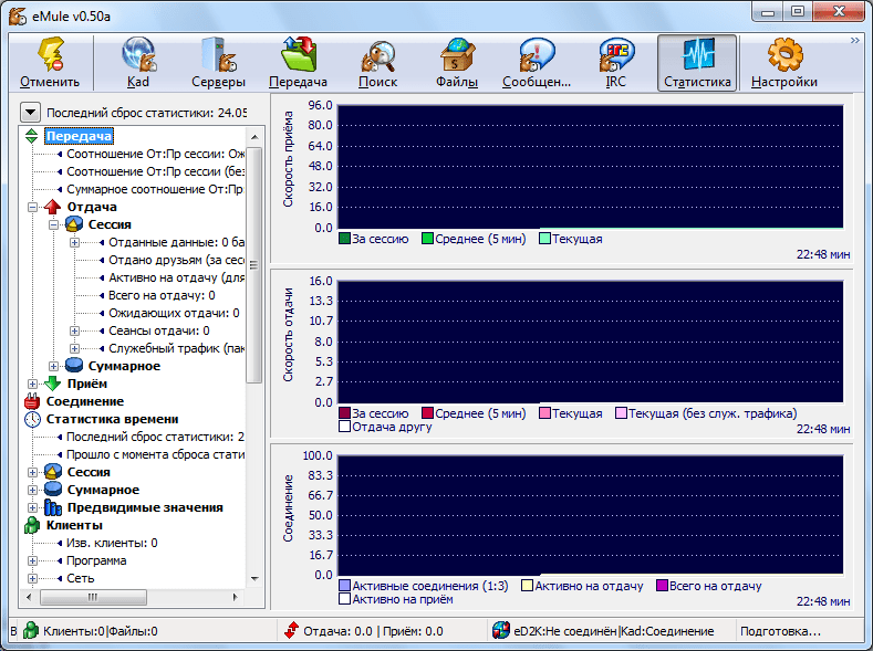 Статистика в программе eMule