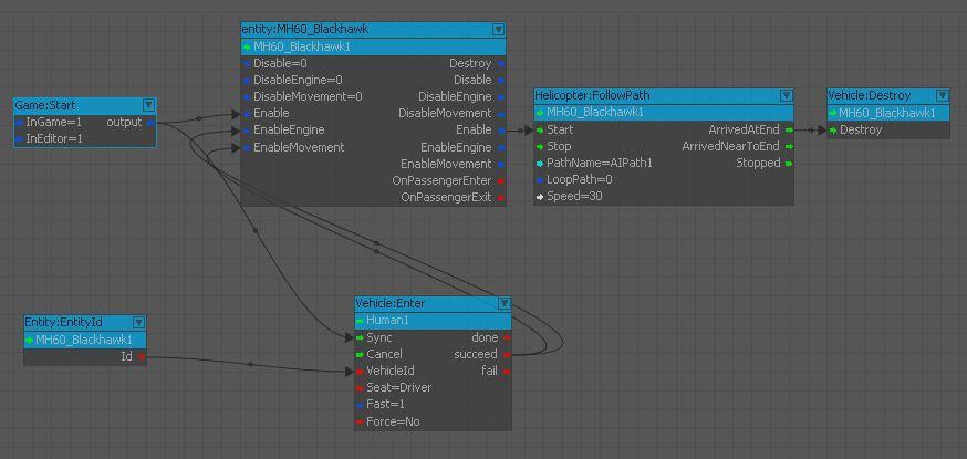 Flow Graph CryEngine