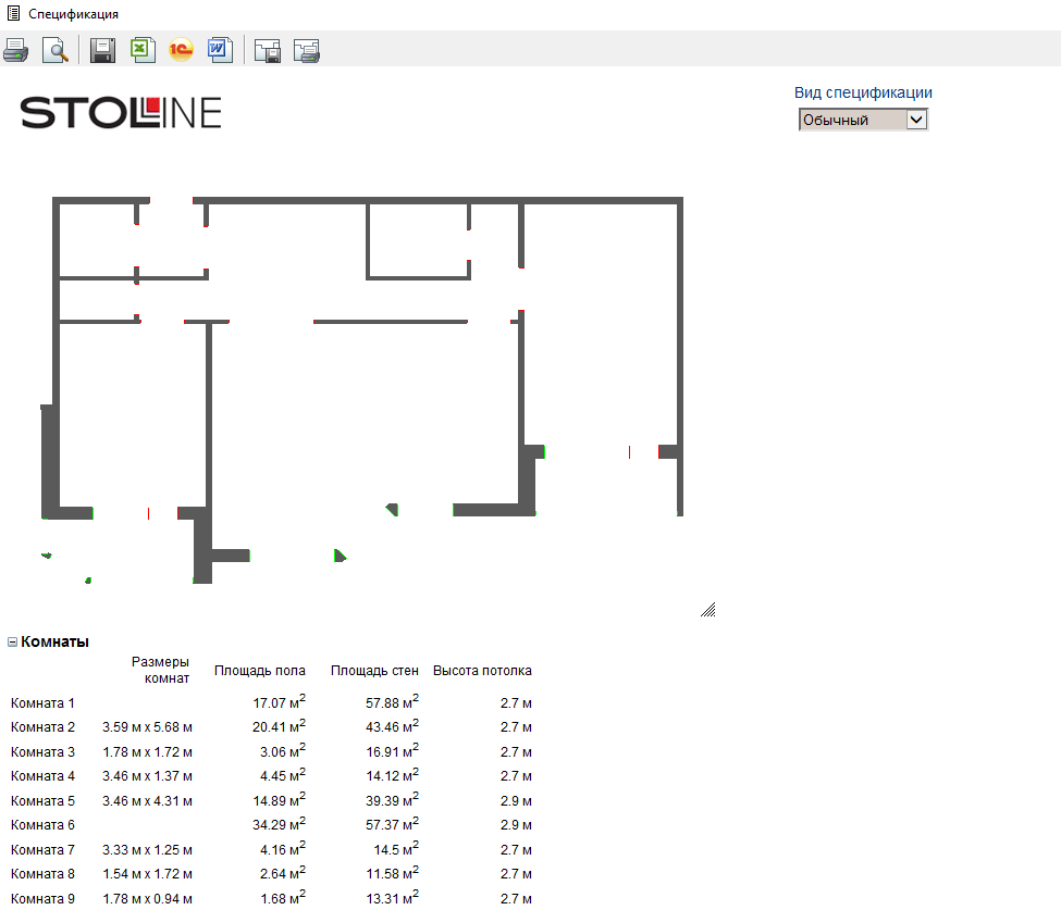 Stolline. Спецификации