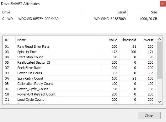 Атрибуты SMART HDD Health