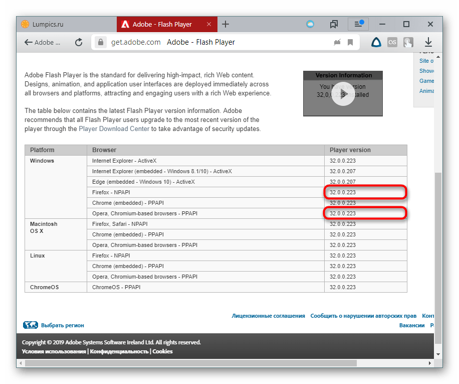 Проверка версии Adobe Flash Player на официальном сайте