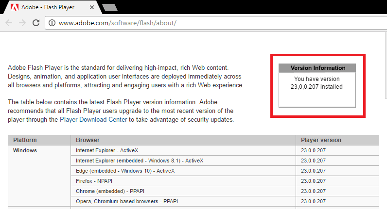 Версия Flash Player на сайте