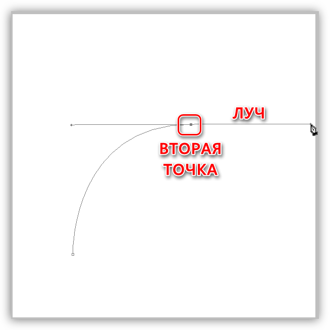 Вторая опрная точка Пера в Фотошопе