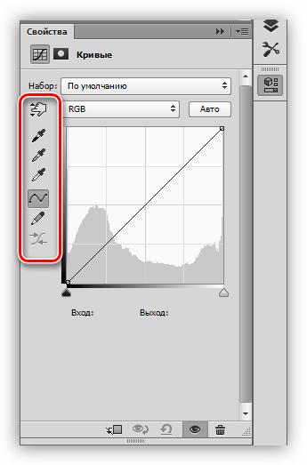 Левая панель настроек корректирующего слоя Кривые в Фотошопе