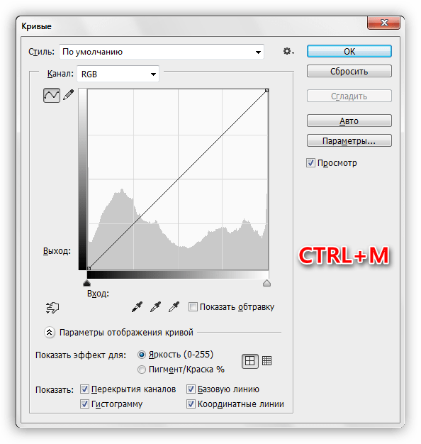 Горячие клавиши для вызова Кривых в Фотошопе