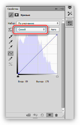 Синий канал кривых в Фотошопе