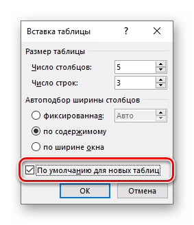 Сохранение стиля таблицы по умолчанию в Microsoft Word