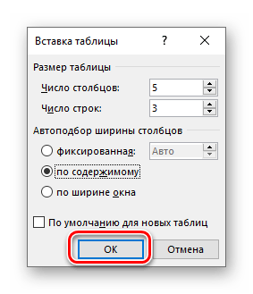 Подтверждение создания таблицы с заданнымии параметрами в Microsoft Word