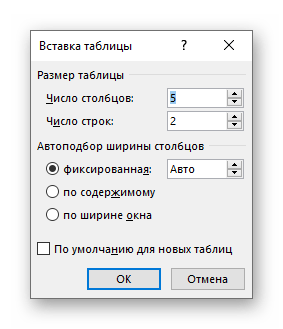 Определение параметров будущей таблицы в Microsoft Word